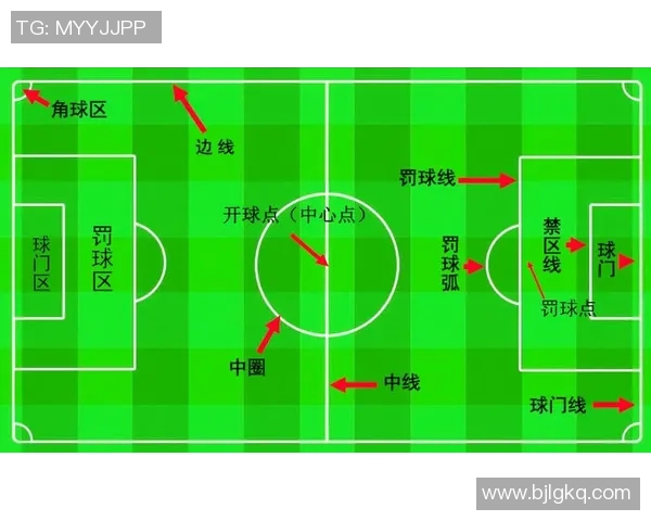 踢足球图解详解从基础动作到进阶技巧的全面指南